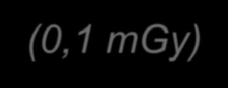 Beeldvorming met stralingsbelasting(rx, CT) Approximate fetal absorbed doses during imaging studies (Toppenberg, 1999) The threshold dose for fetal damage 10 cgy (0,1 mgy) Procedure Fetal dose (cgy)