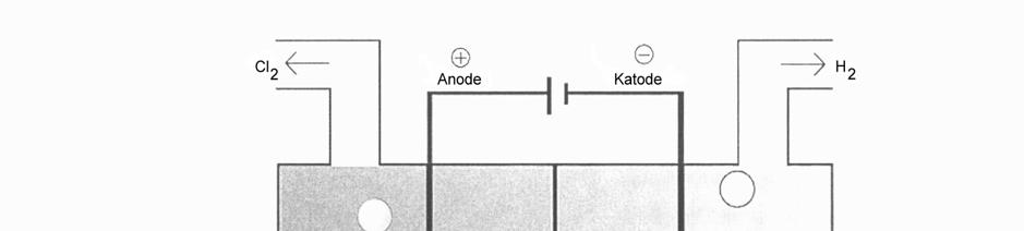 (KOPIEREG 06/09) FISIESE WETENSKAPPE TWEEDE VRAESTEL (PHSC) 9 Opsie 1 By ŉ temperatuur van 300 K en 410 kpa kry die ingenieur ŉ K c -waarde van 2,98 x 10-2.