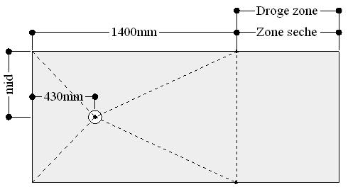 1. Gewicht De berekening van de gewichten gaat als volgt : - Gewicht douchebak = 0 9 * lengte (mm) * breedte (mm) * 30 mm * 2,1/1.