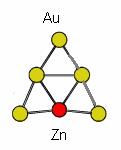 figuur 4 e onderzoekers hebben ook clusters gemaakt van twee soorten metaal en vervolgens ontdekt dat het u 5 Zn + - cluster zeer stabiel is.