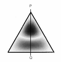 Hoe donkerder de kleur binnen elke driehoek hoe groter de kans een valentie-elektron op die plaats aan te treffen.