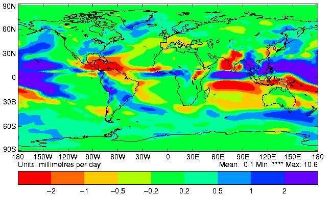 HadCM2 Verandering in JJA gemiddelde reënval van 1960-1990 tot 2070-2100 HadCM3 Streeksimpakte van toekomstige klimaatveranderinge vir