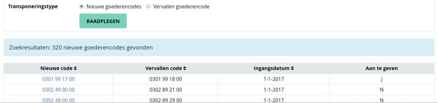 De resultaten bestaan uit vervallen en nieuwe goederencodes voor artikelen die binnen een bepaalde reeks goederencodes vallen. In het veld helemaal rechts ziet u een J of N staan.