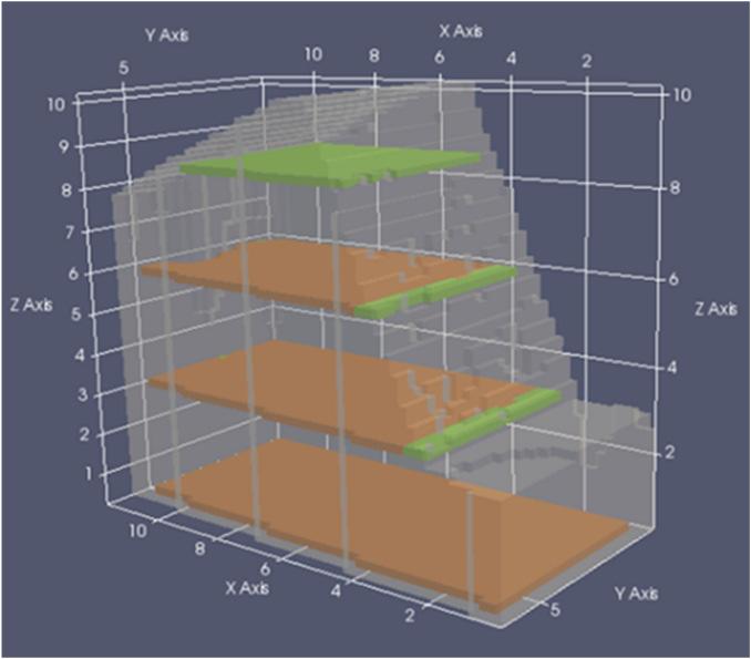 Waarderen op basis van gebruiksoppervlakte Vanaf 2022 (waardepeildatum 2021) wordt de waardering van woningen uitgevoerd op basis van de gebruiksoppervlakte.