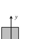 a vertical force F= 10 [N] at its other end