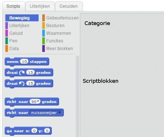 De Scratchcode (script) bestaat uit blokken die je aan elkaar klikt om programma's te maken.