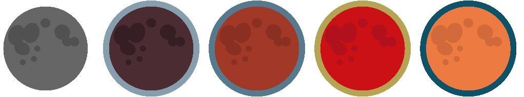 De bloedmaan In de volksmond wordt een maansverduistering ook wel een bloedmaan genoemd. Het is geen astronomische term, maar vindt zijn oorsprong in bijgeloof.