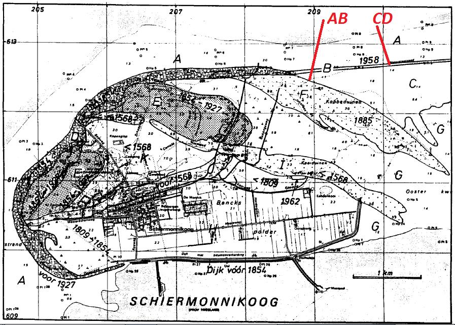 H : de in 1860 met succes ingedijkte Westerkwelder (nu Banckspolder); I : het vóór 1568 gevormde zeereepgebied der Kooiduinen en het noordwestwaartse verlengstuk daarvan; J : het vóór 1568 gevormde
