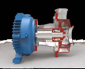 11 bar Motorvermogen tot 45 kw Pompseries PRP2 EHEDG en 3A gecertifieerd CIP retour pomp 