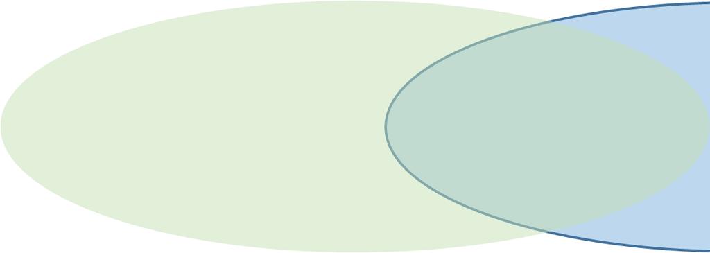 In dit onderzoek richten we ons uitsluitend op het agility-aspect. Er is hier reeds onderzoek naar gedaan, zie bijvoorbeeld De Vos et al. (2011) en Baruch et al. (2015).