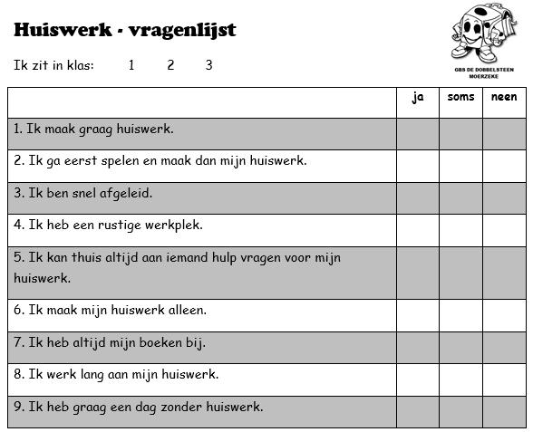 Enquête voor de leerlingen van de onderbouw: