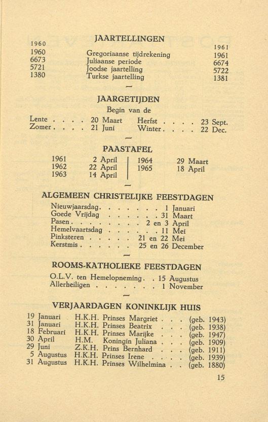 1960 1960 6673 5721 1380 JAARTELLINGEN Gregoriaanse tijdrekening Juliaanse periode..joodse jaartelling Turkse jaartelling 1961 1961 6674 5722 1381 Lente. Zomer.