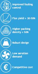 applications 3D spacer fabric for membrane