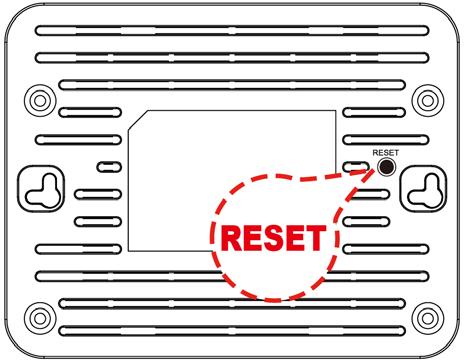 Onderzijde 6 NEDERLANDS Label Antennes Functie 2 fixed dual band antennes ON/OFF schakelaar POWER LAN 4/3/2/1 WAN WPS WLAN RESET In en uitschakelen van router Stroom adapter aansluiting Verbindt de