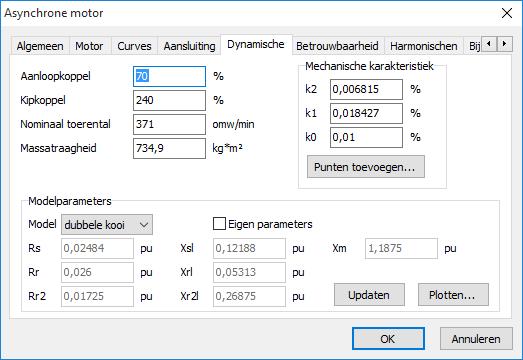 Voor gedetailleerde beschrijving van het model, zie bijvoorbeeld het boek van Krause Analysis of Electric Machinery and Drive Systems.