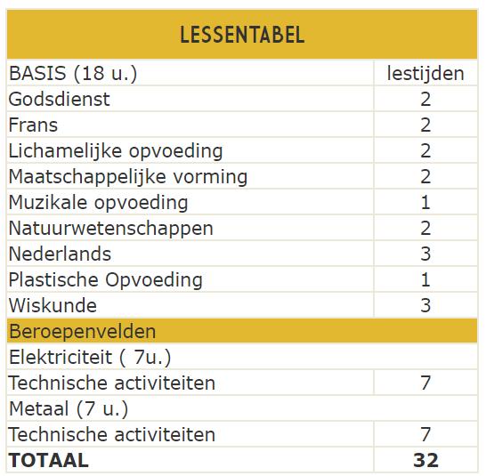 18u algemene