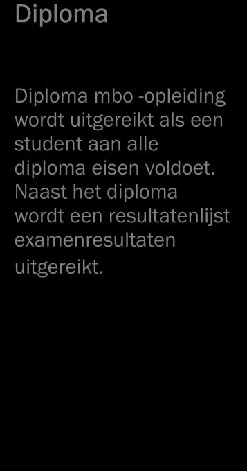 2.14 Diploma, certificaat, instellingsverklaring Als je als student de opleiding verlaat, kan je mogelijk in aanmerking komen voor één van onderstaande documenten.