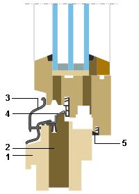 Eerste aanslag: waterdichting 4.