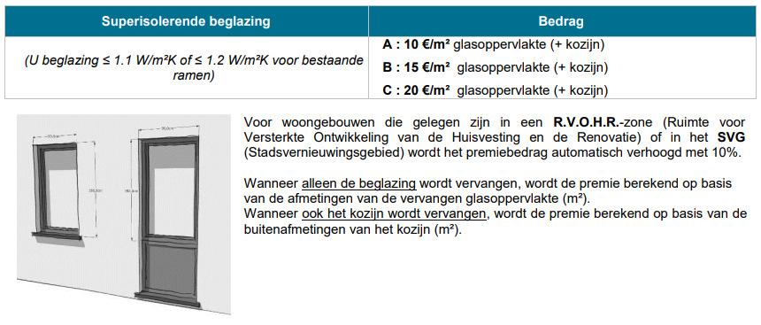 6. Elementen voor een duurzame keuze 6.3 Economische aspecten Premies Energiepremie van het Brussels Hoofdstedelijk Gewest www.leefmilieu.