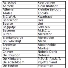 In de kalender van onze website, bij de uitslagen, kunt u zien welke grote tornooien en/of kampioenschappen masterpoints toegekend