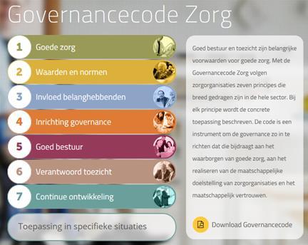 1. Inleiding Op 1 januari 2017 is de Governancecode Zorg 2017 (hierna: de Governancecode of de code ) in werking getreden.