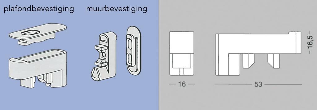 of muurbevestiging type 3528 - per stuk Bestelnr.