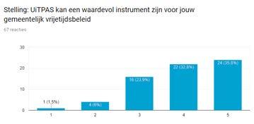 37 38 Deze verschillende beslissingen zorgden voor een dynamiek waarbij het lokale vrijetijdsbeleid en het lokaal sociaal beleid een sterke transformatie ondergaan naar een meer geïntegreerde aanpak