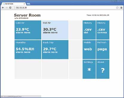 Moderne gebruikersinterface De ethernet sensoren beschikken over een geheel nieuwe moderne