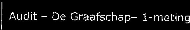 Gekoppeld aan de risicocategorie (A, 8 of C) van een wedstrijd, kunnen ver de indeling zoals door de politie voorgesteld leidt (vrijwel) nooit tot discussie. veerd voorgelegd aan de driehoek.