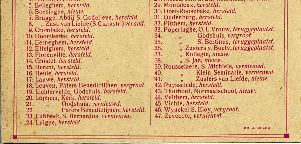 1852-53 en 1866 door Petrus Loncke uit Hoogstade : 2 nieuwe klavieren, nieuw spel, kuisen, in 1866 nieuwe Bourdon - In 1881 door Hooghuys uit Brugge : vernieuwen blaasbalg,