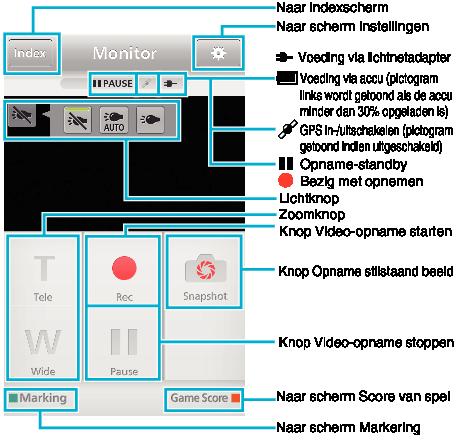 5 Controleer de inhoud in en tik op DOWNLOAD. 0 Het downloaden begint. De applicatie wissen A Tik op PLAY STORE in de lijst met applicaties. B Druk op de menuknop en tik op Mijn apps.