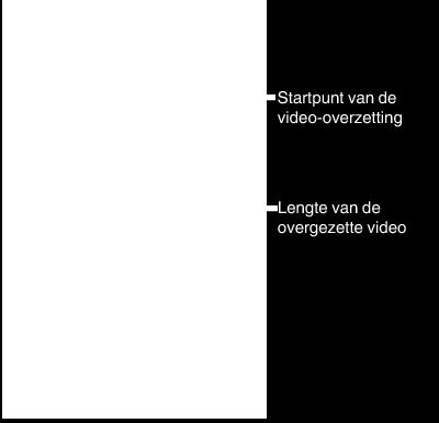 Als het opnameformaat van het originele stilstaande beeld 16:9 is, wordt het beeld bij het overzetten met 1920X1080 verkleind. 1 Start Everio sync. 2 op de smartphone.