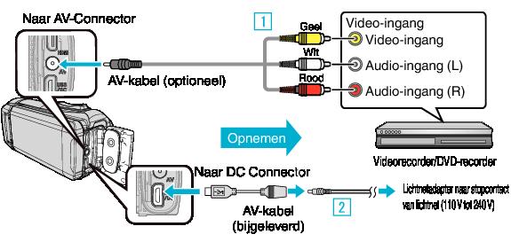 Kopiëren Bestanden dubben naar een VHS-tape door aansluiting op een VCR U kunt video s dubben in standaardkwaliteit door verbinding te maken met een videorecorder.