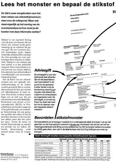 Bijlage 12 Stikstof-bijmestmonster Fig. B12.