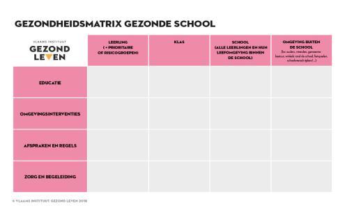 6. ERKENNINGSVOORWAARDE ART.62 10 1. Voeren van beleid op leerlingenbegeleiding 2.