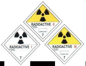 39 Wet- en regelgeving TS VRS-D/MR nj 2018 Transport radioactieve stoffen Voorbeeld 1: Een pakket bevat een hoeveelheid 131 I. Equivalente dosistempo: 600 μsv/uur op opp. 4,5 μsv/uur op 1 m vanaf opp.