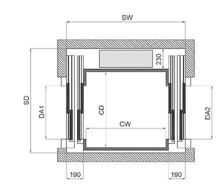 Tegenoverliggende toegang Configuratie in overeenstemming met EN 8141 in grijs C1 C2 C3 C4L C5 C6 C7 C8 1 1 1