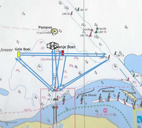 Windvoorspelling voor de gehele dag lag rond de 11 knopen met windstoten tot 13/14 knopen. De wedstrijd gingen we in met de Hi-aspect.