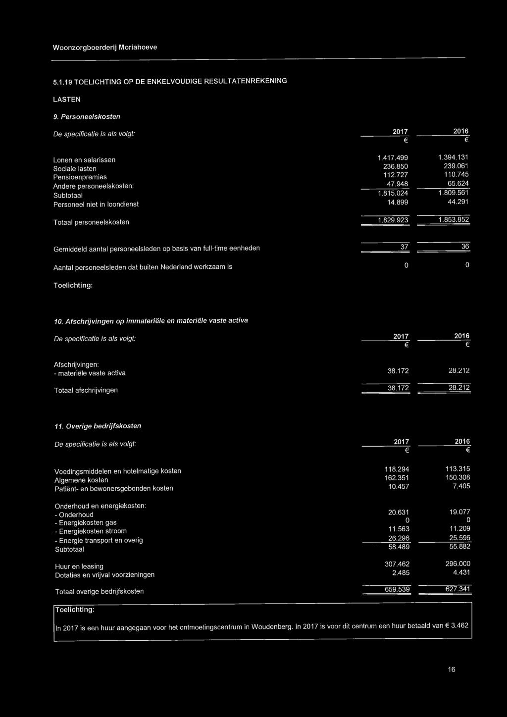 829.923 1.853.852 Gemiddeld aantal personeelsleden op basis van full-time eenheden 37 36 Aantal personeelsleden dat buiten Nederland werkzaam is Toelichting: 1.