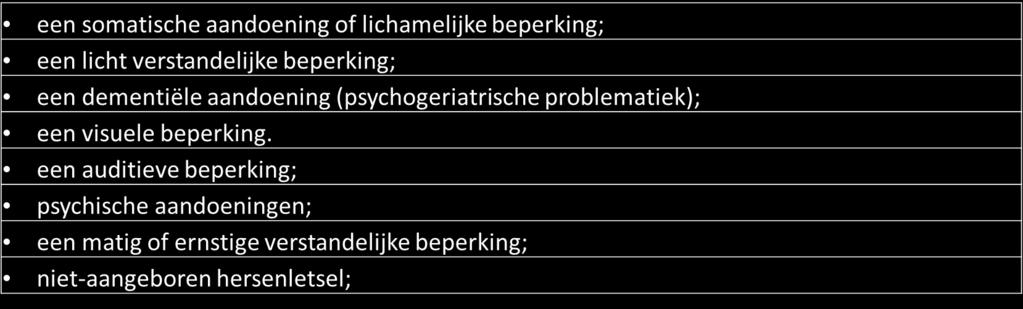 als problematiek ook anders is