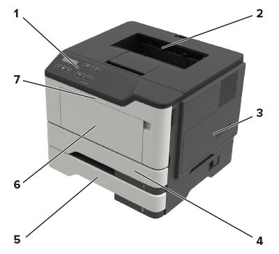 Omgaan met de printer 9 1 Bovenkant 305 mm (12 inch) 2 Achterkant 100 mm (3,94 inch) 3 Rechterkant 110 mm (4,33 inch) 4 Voorkant 305 mm (12 inch) 5 Linkerkant 65 mm (2,56 inch) Printerconfiguraties