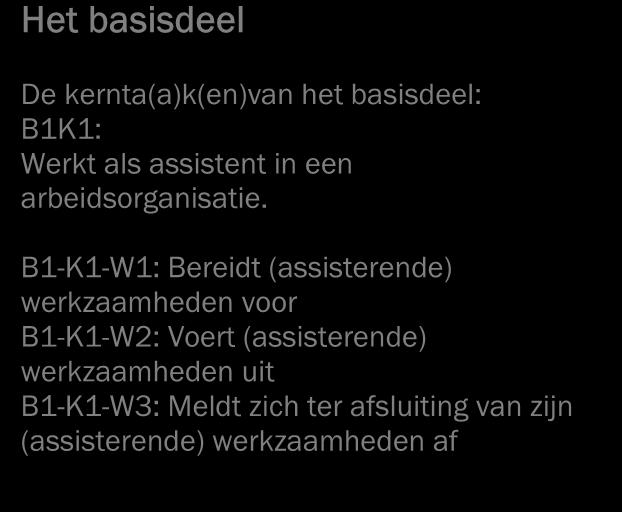 Een kwalificatiedossier bestaat uit een basisdeel en een profieldeel.