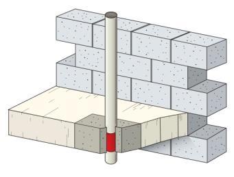 2 uur Bestelcode Afmetingen Prijs per stuk 254-W1200 200 mm 44,51 4 uur Bestelcode Afmetingen Prijs per stuk 254-W432 32 mm 7,31 254-W440 40 mm 8,02 254-W455 55 mm