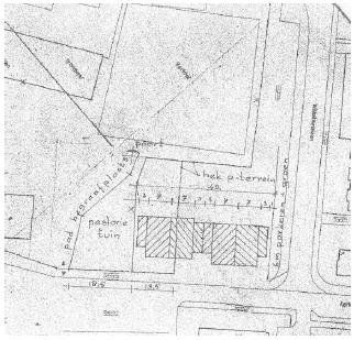 2 Parochie : begraafplaats, nieuwbouw parkeerterrein, speelruimte Standpunten