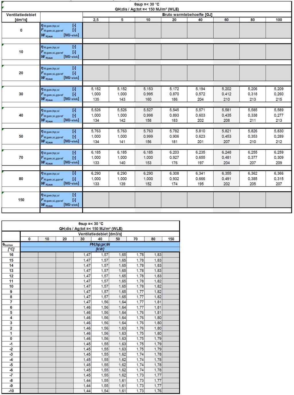 Pagina 4 Hoofdstuk 1 - Woningen