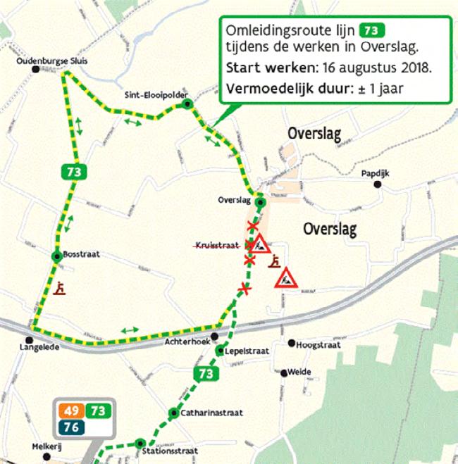 OVERSLAG. De riolerings- en wegeniswerken van Aquafin, Riopact en de gemeente Wachtebeke in Overslag, zijn gestart. In de eerste fase wordt gewerkt tussen Overslagdijk en de Kruisstraat.