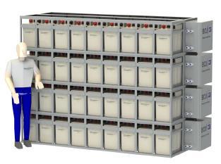 Energie opslag in batterijen Energievorm potentiaal :E is uitgedrukt in Watt-uur (1 Wh 3600 J) DC-Bus constant voltage DC-DC Converter variable voltage Battery / Super Cap Stack Battery systems