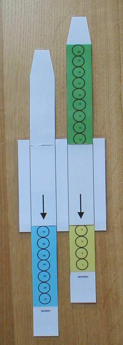 Materialen De stroken abacus Onder de pijlen staat het