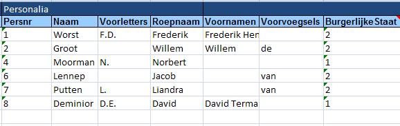 Klik op de sheet in het dashlet Import / Export Bedrijfsniveau die u wilt exporteren.