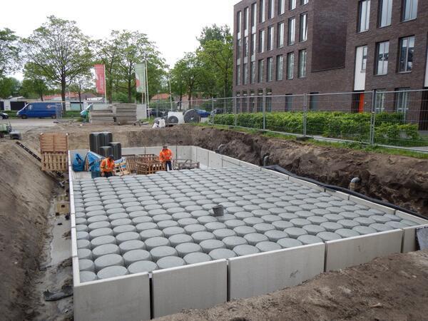 Modellering: Praktische uitwerking Integratie bronmaatregelen Infiltratievoorziening: Dimensionering: Volume: 25 l/m² Infiltratie-oppervlakte: 4 m²/100 m² Oppervlakte bodem niet in rekening gebracht;